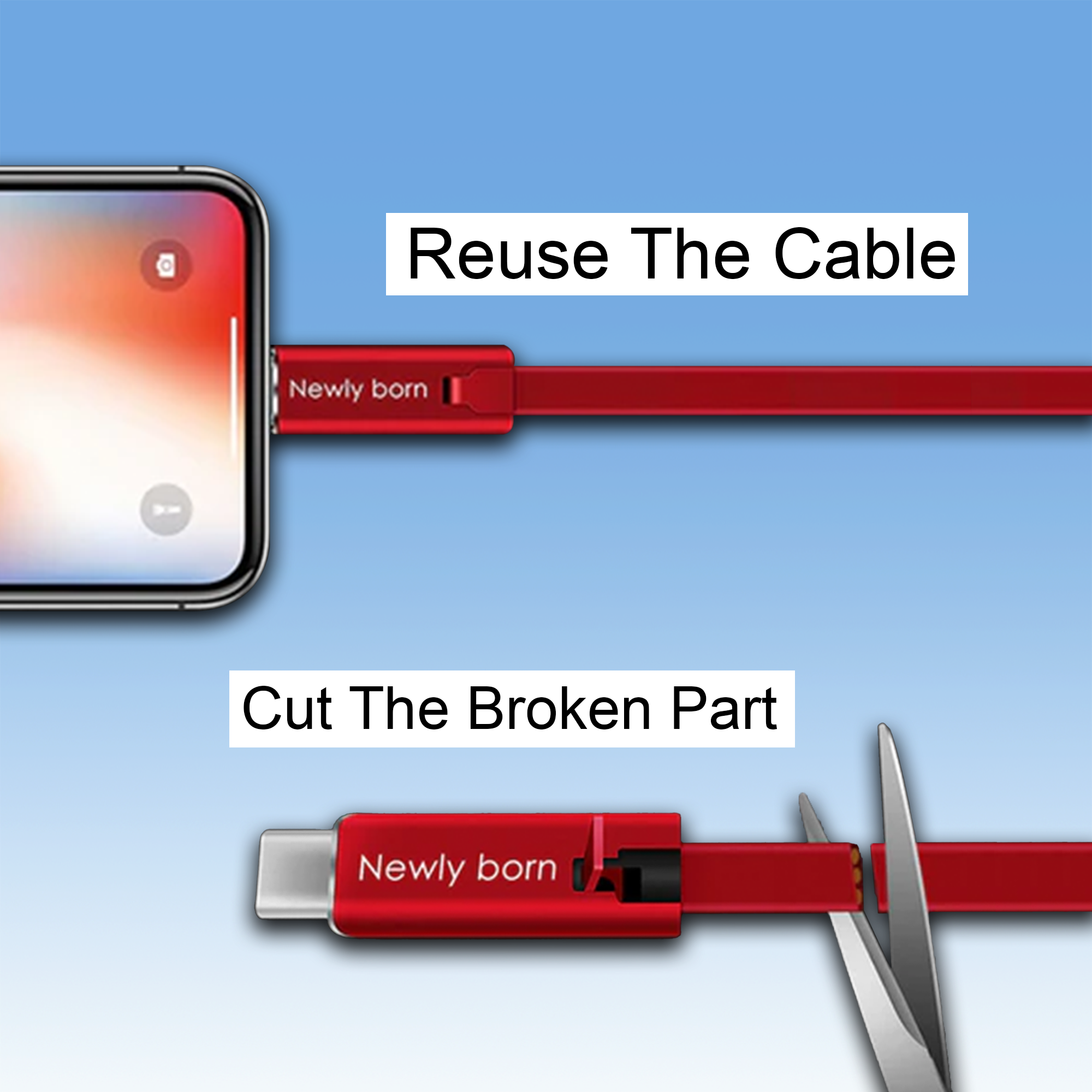 EZConnect Data Cable