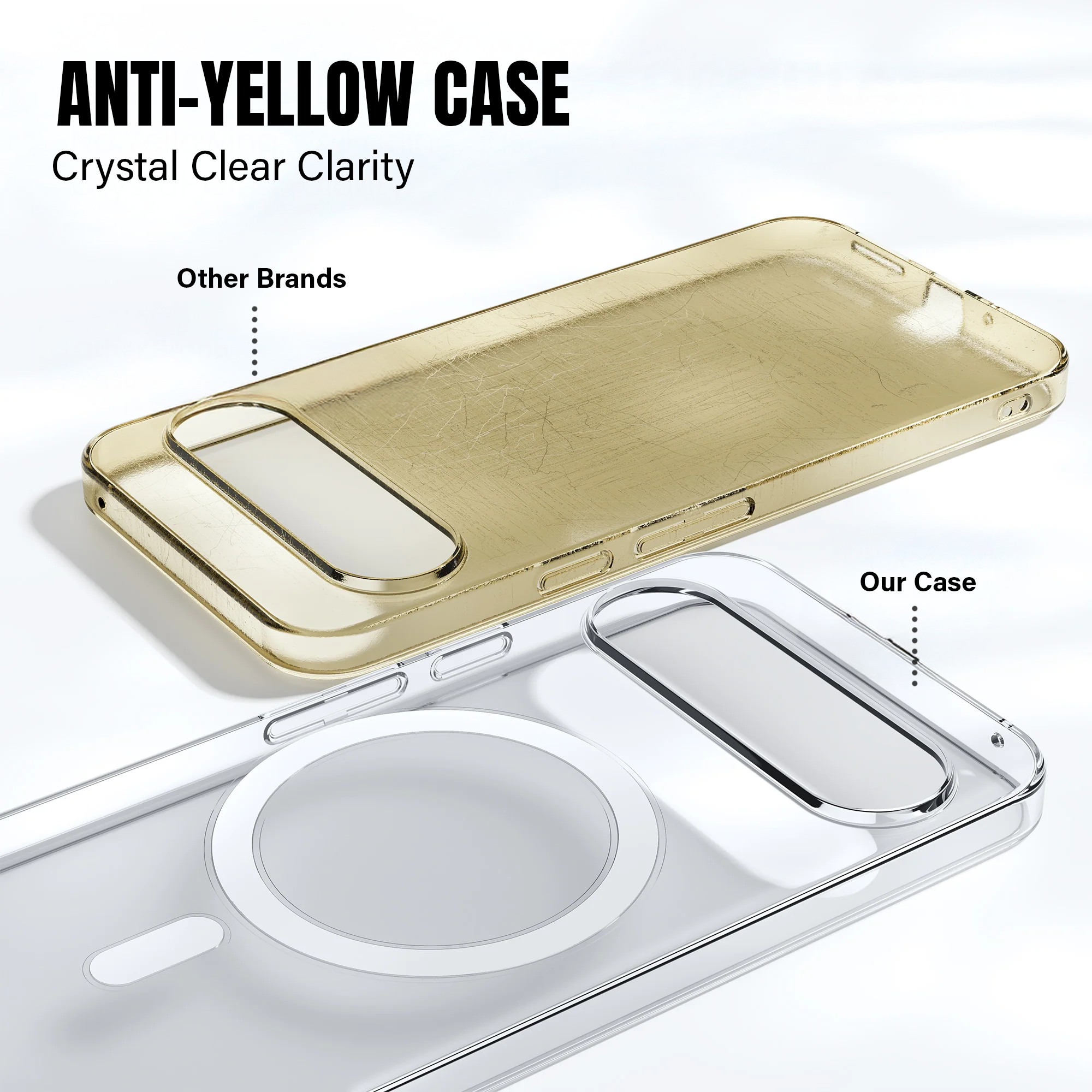 Pixel Anti-Yellow Clear MagSafe Case Combo