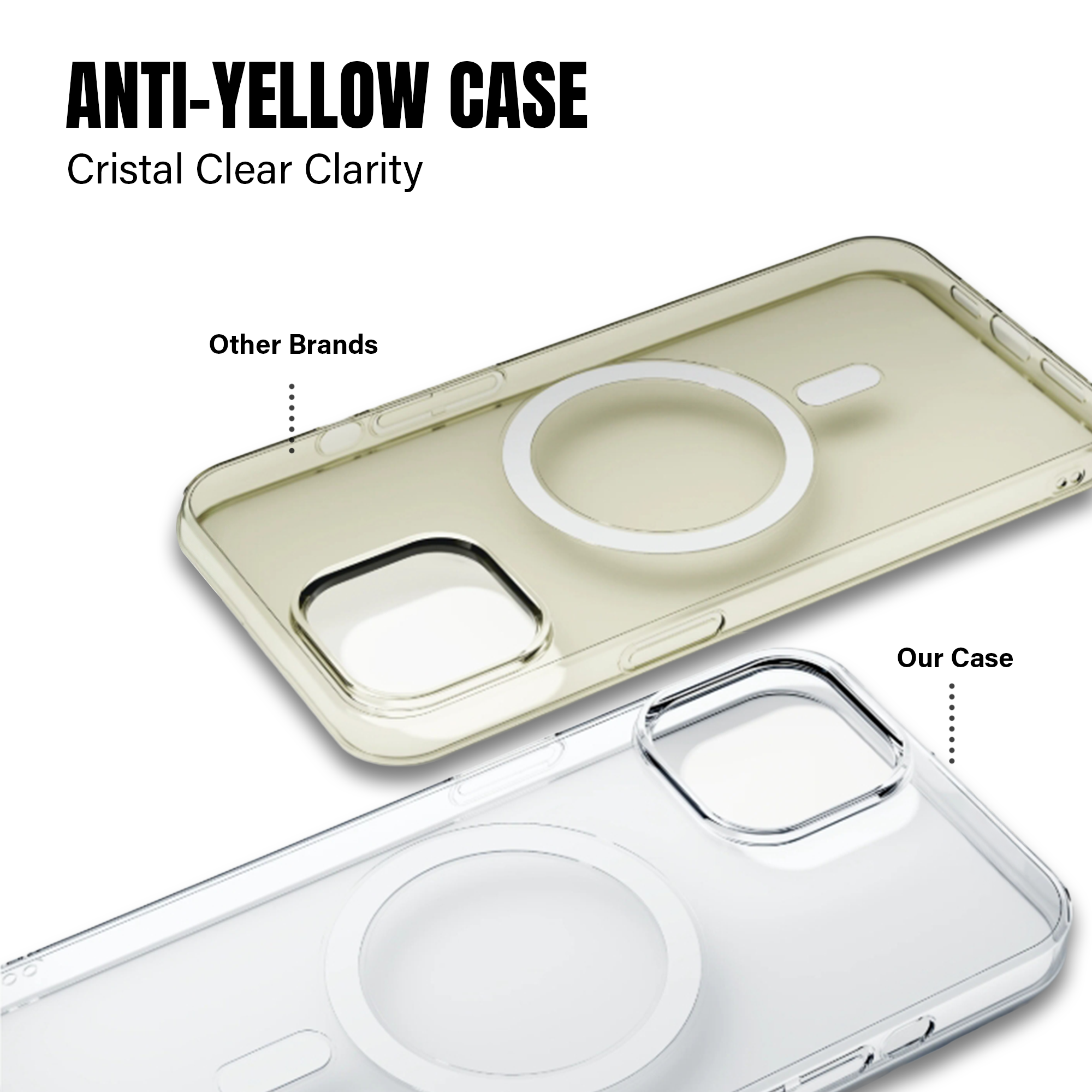 APPLE Anti-Yellow Clear MagSafe Case Combo